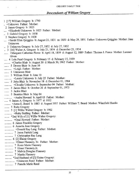 Gregory_Family_Tree_022