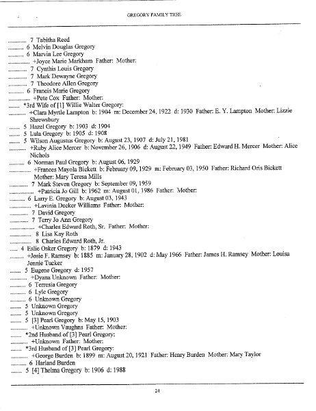 Gregory_Family_Tree_023