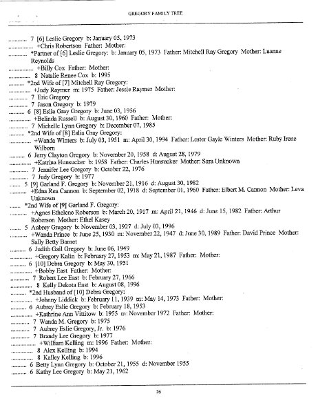 Gregory_Family_Tree_025