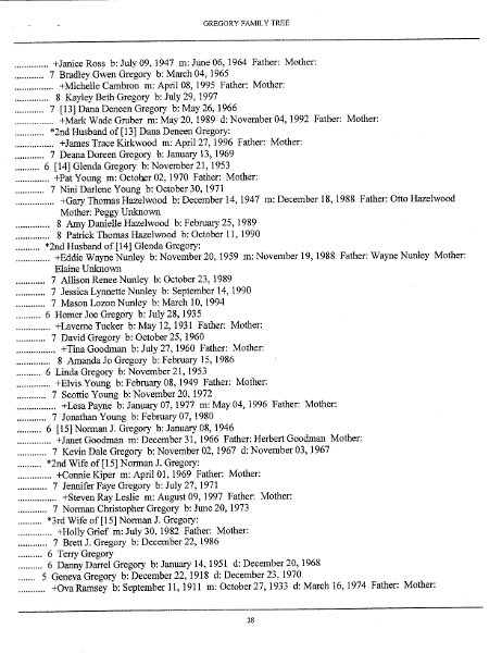 Gregory_Family_Tree_027